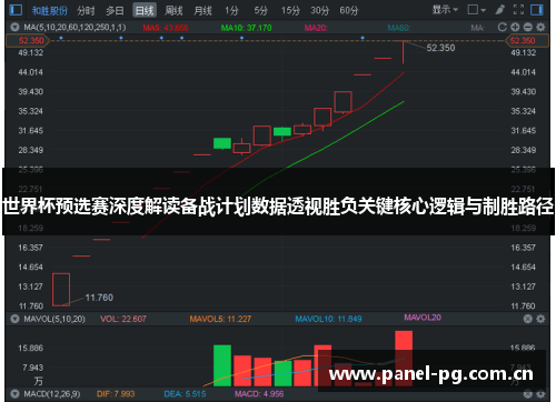世界杯预选赛深度解读备战计划数据透视胜负关键核心逻辑与制胜路径 世界杯预选赛深度解读备战计划数据透视胜负关键核心逻辑与制胜路径